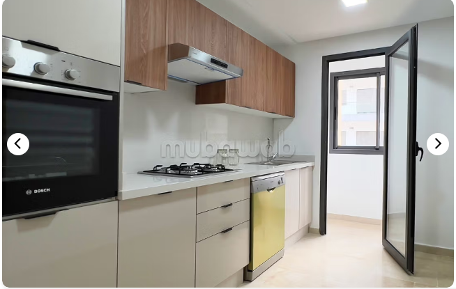 Investment Opportunities